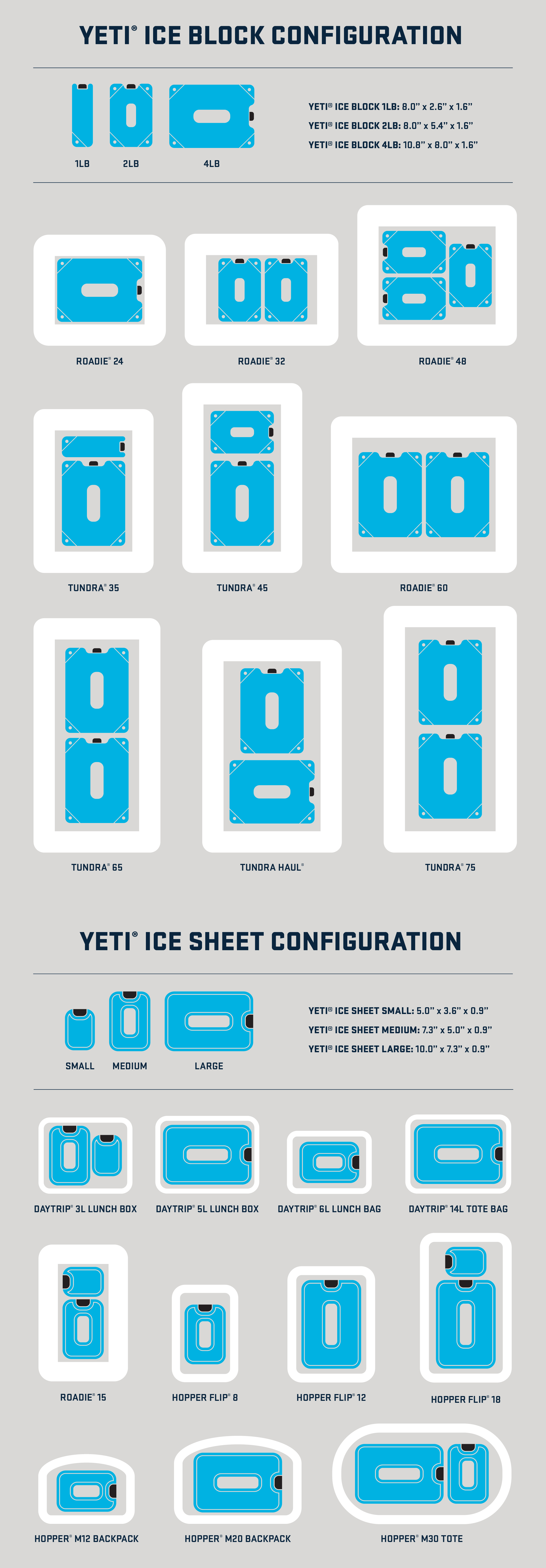 YETI_Ice_Configuartion_CoolerSize_Email_NEW