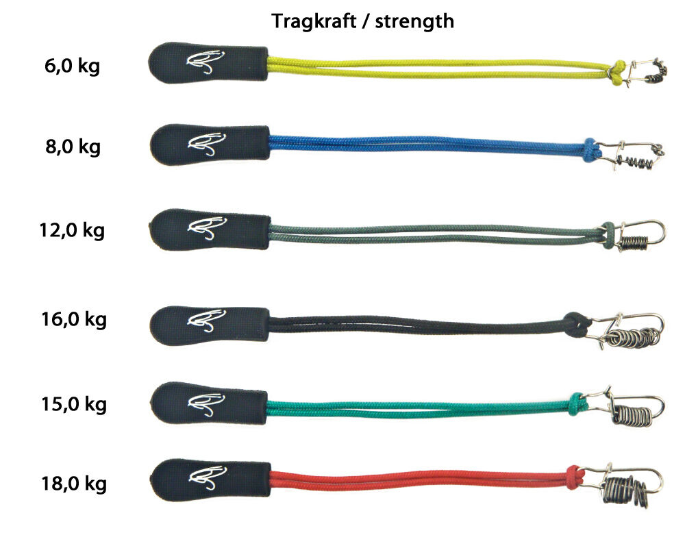 Traun River Vorfachringe (Pitzenbauer Ringerl)