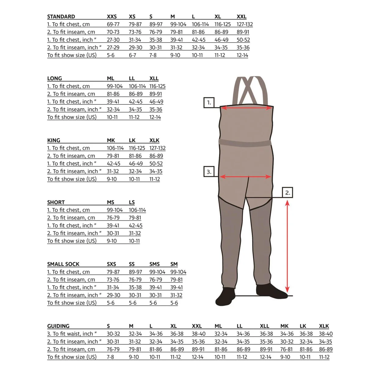 Vision Koski Zip Wathose