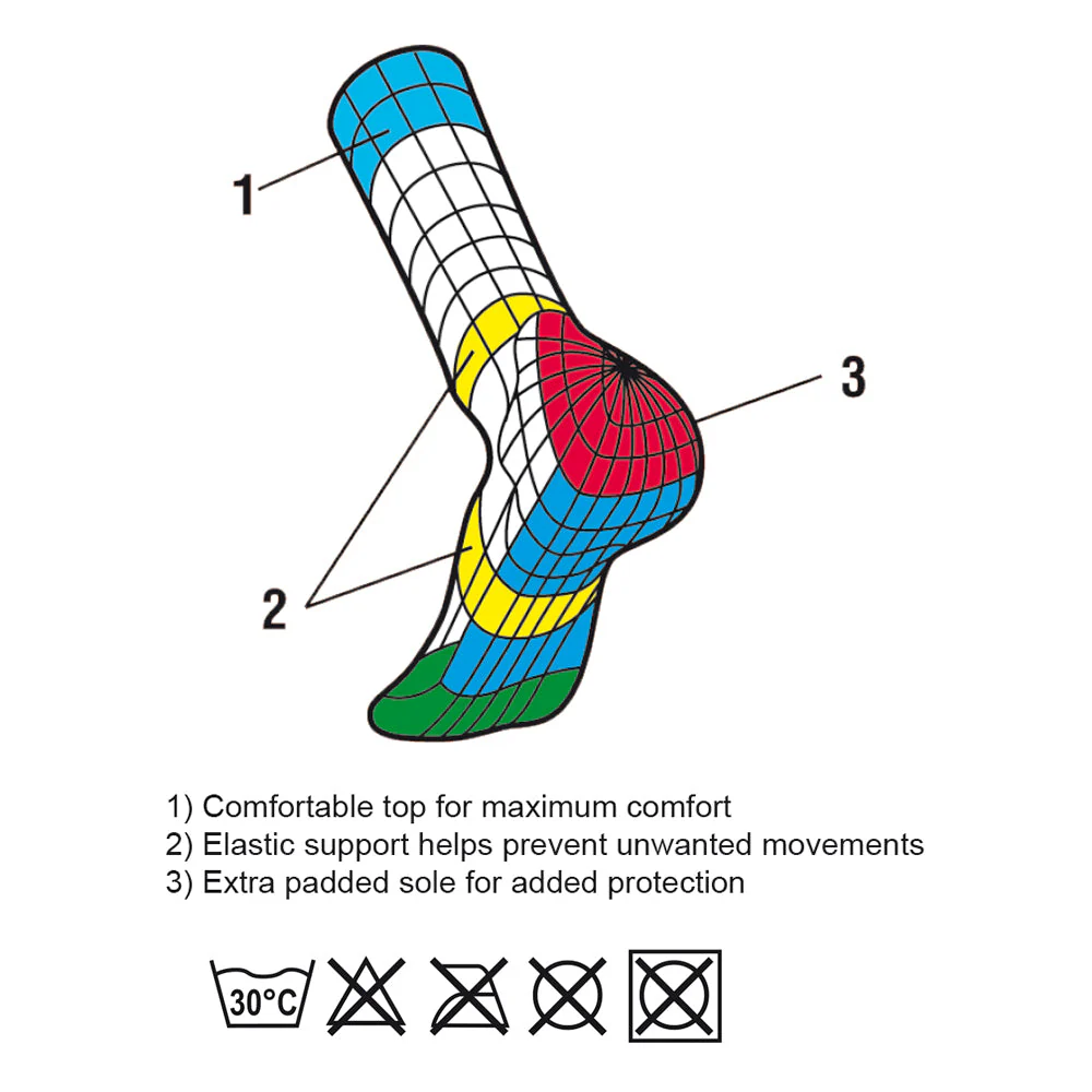 Vision Subzero Technical Merino Socken