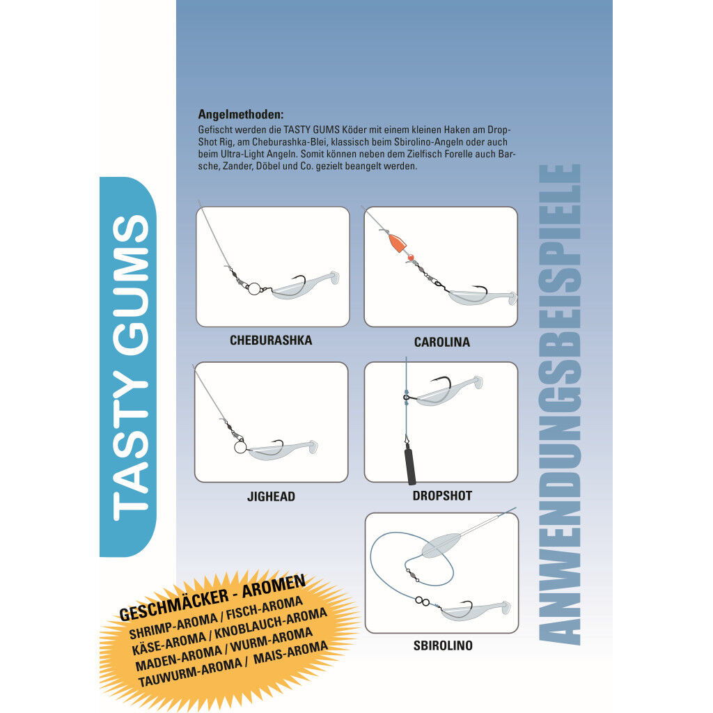 Jenzi Tasty Gums mit Geruch Typ 1 Col 3