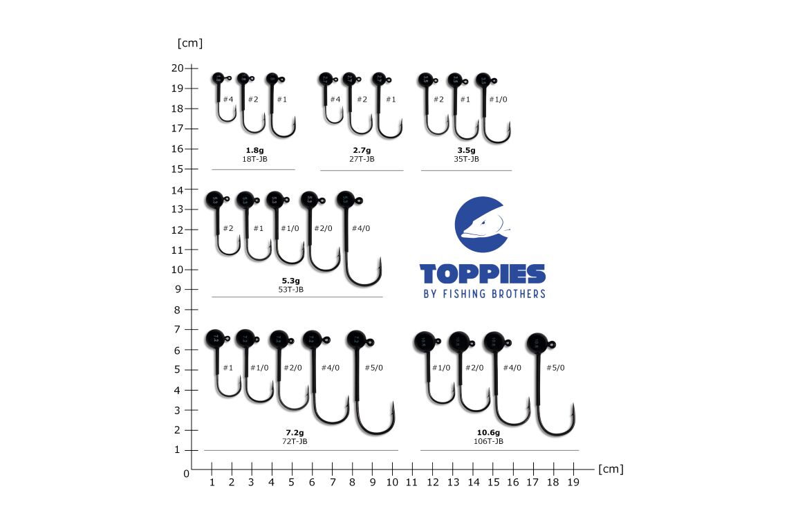 Toppies Jig Head Tungsten 1.8g 1