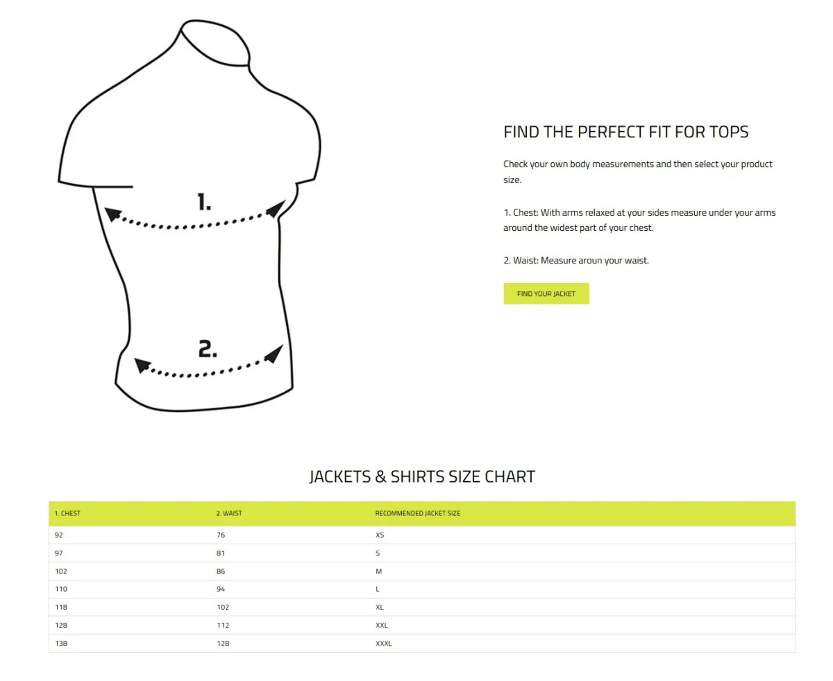 Vision Vector Wading Jacket