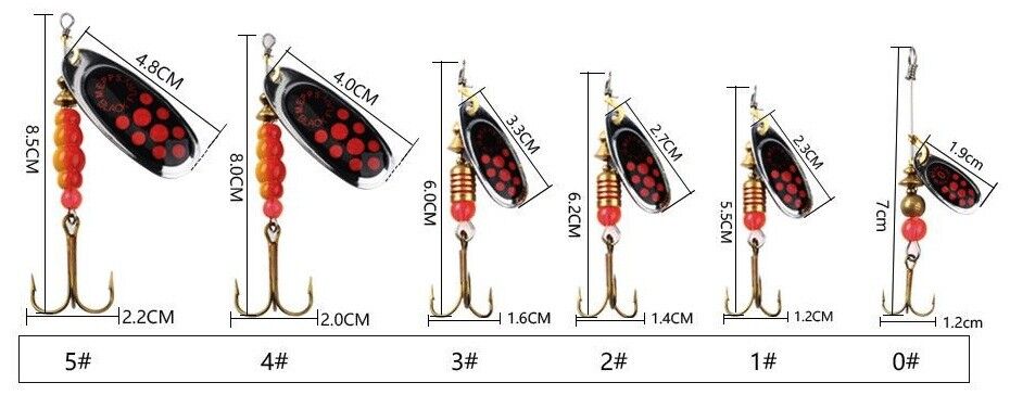 Mepps Black Fury rotpunkt