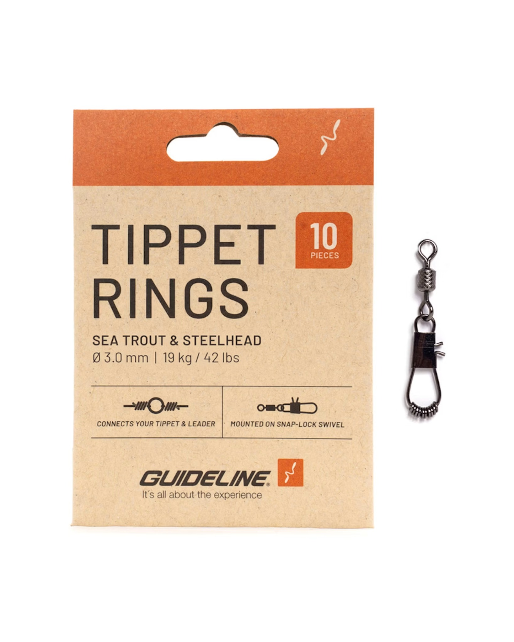 Guideline Tippet Rings